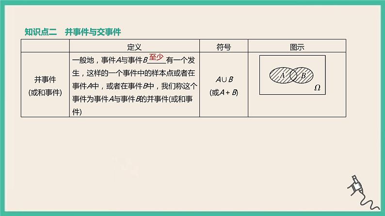 10.1.2《事件的关系和运算》课件04
