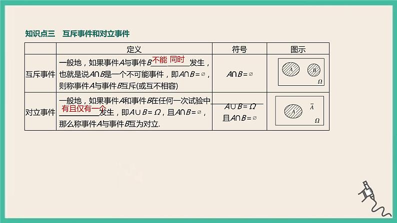 10.1.2《事件的关系和运算》课件06