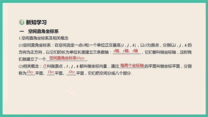 1.3.1 《空间直角坐标系》课件03