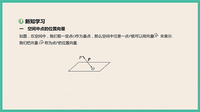 1.4.1.1《 用空间向量研究直线、平面的位置关系》课件03