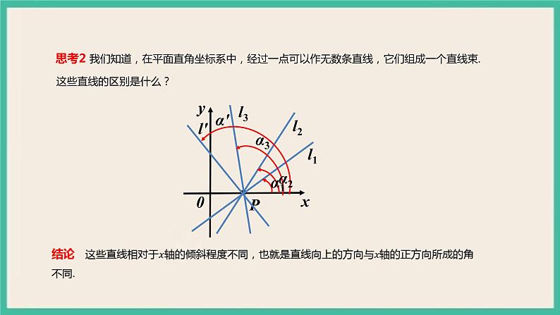 2.1.1《倾斜角与斜率 》课件04