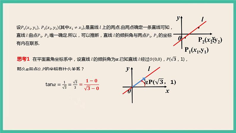2.1.1《倾斜角与斜率 》课件07