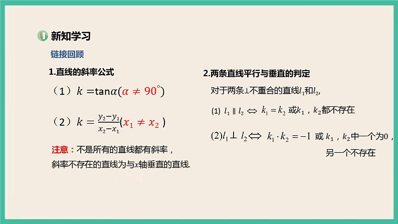 2.2.1《直线的点斜式方程 》课件第3页