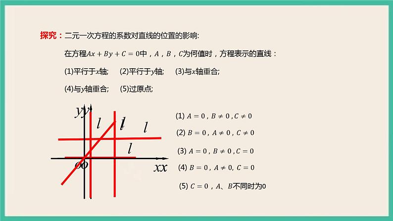 2.2.3《直线的一般式方程》 课件07