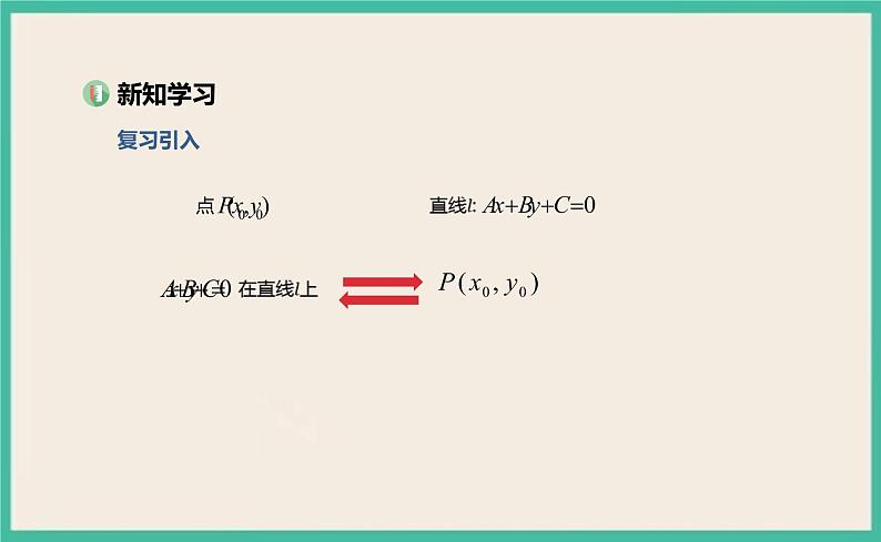 2.3.1《两条直线的交点坐标 》课件03