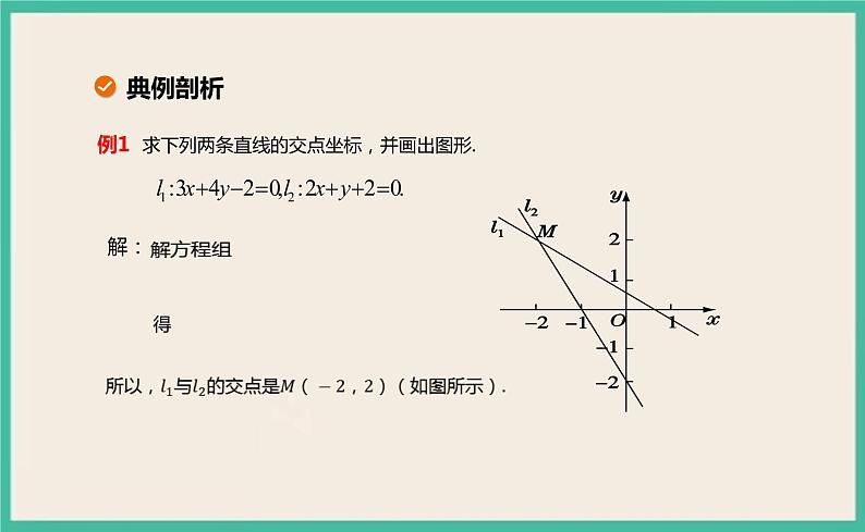 2.3.1《两条直线的交点坐标 》课件05