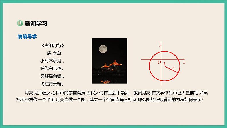2.4.1《圆标准方程》 课件第3页