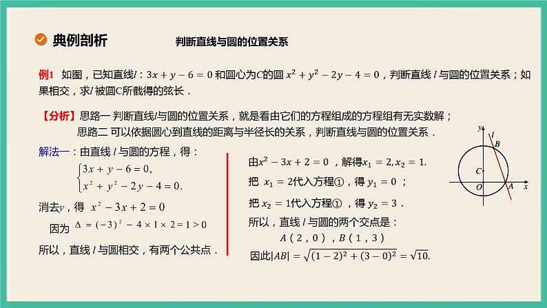 2.5.1 《直线与圆位置关系 》课件06
