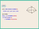 3.1.2《椭圆的简单几何性质 》课件
