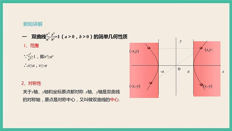 3.2.2《双曲线的简单几何性质 》课件第4页