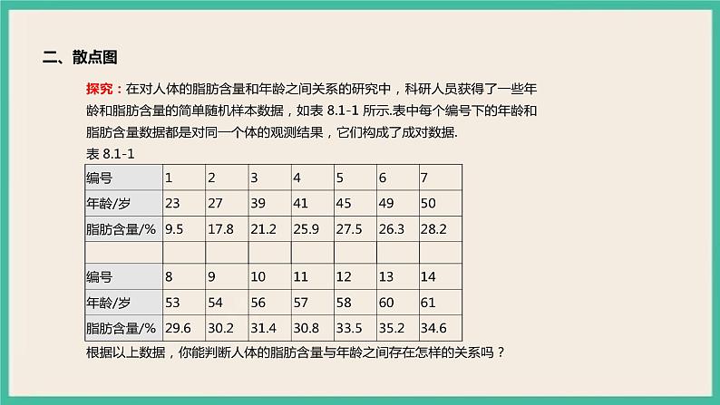 8.1《成对数据的统计相关性》 课件05