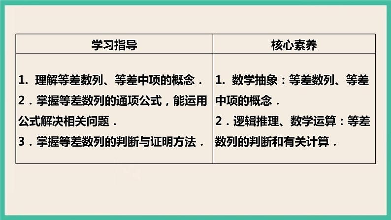 4.2.1.1《等差数列的概念及通项公式》课件第2页