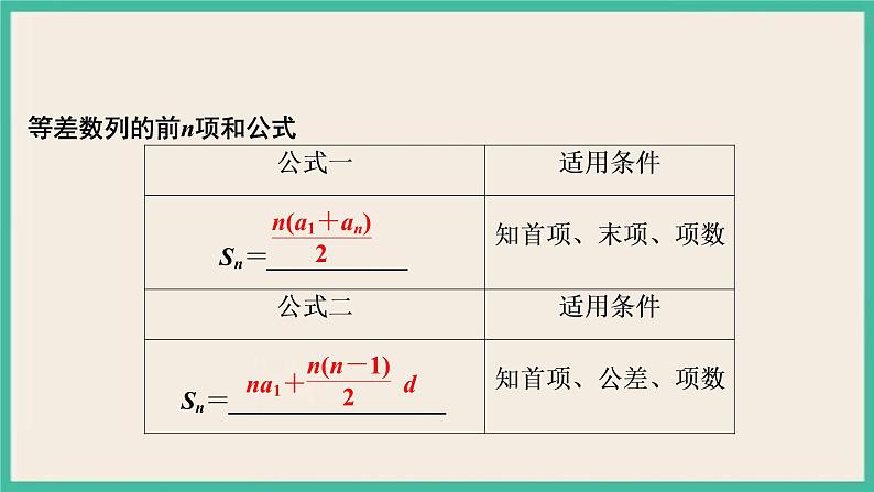 4.2.2.1《等差数列前n项和公式及其性质》 课件第3页