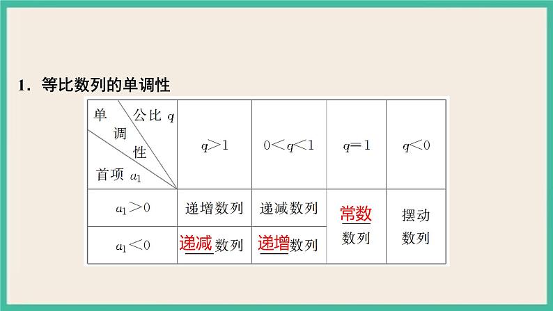 4.3.1.2《等比数列的性质及应用》课件03