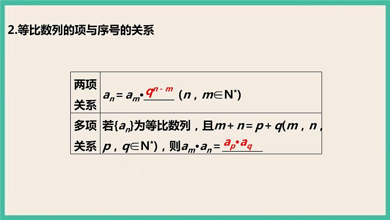 4.3.1.2《等比数列的性质及应用》课件04