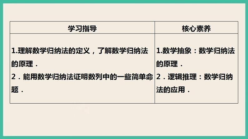 4.4《数学归纳法》课件02