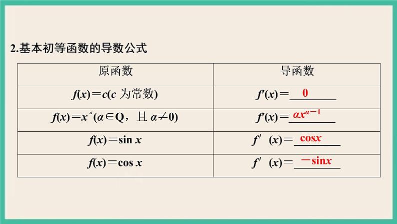 5.2.1《基本初等函数的导数 》课件04