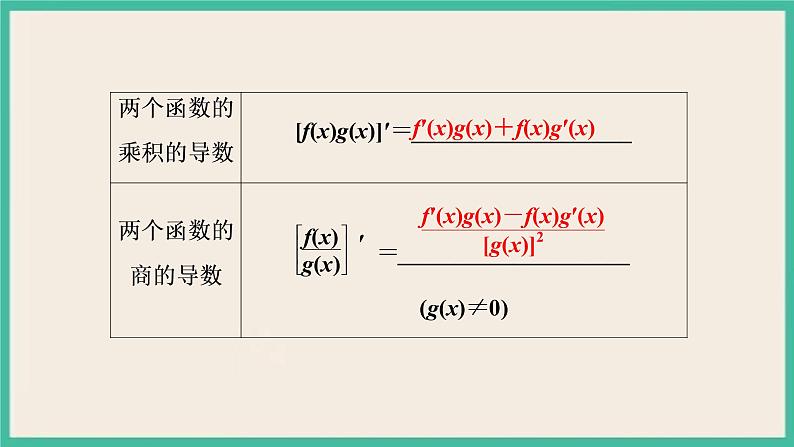 5.2.2《导数的四则运算法则》  课件04