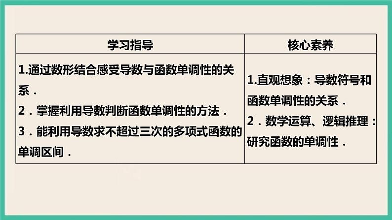 5.3.1《函数的单调性》课件第2页