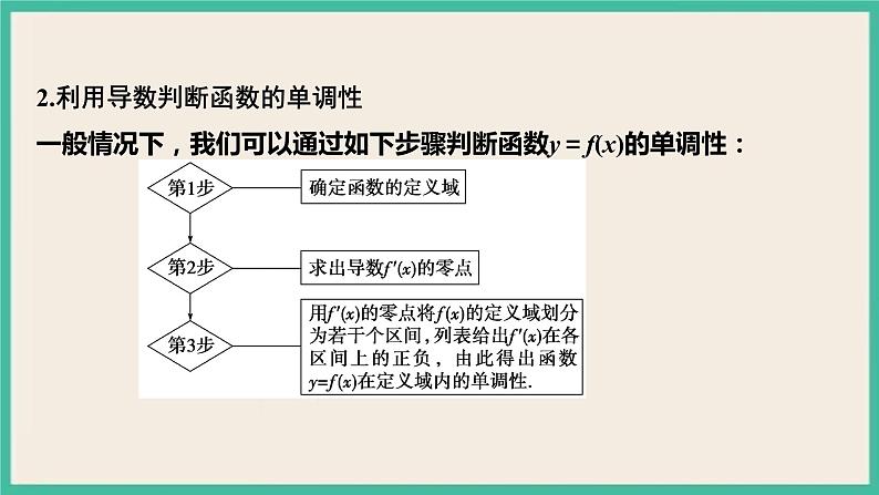 5.3.1《函数的单调性》课件第4页