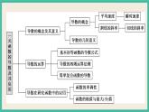 5.4《章末复习提升》课件