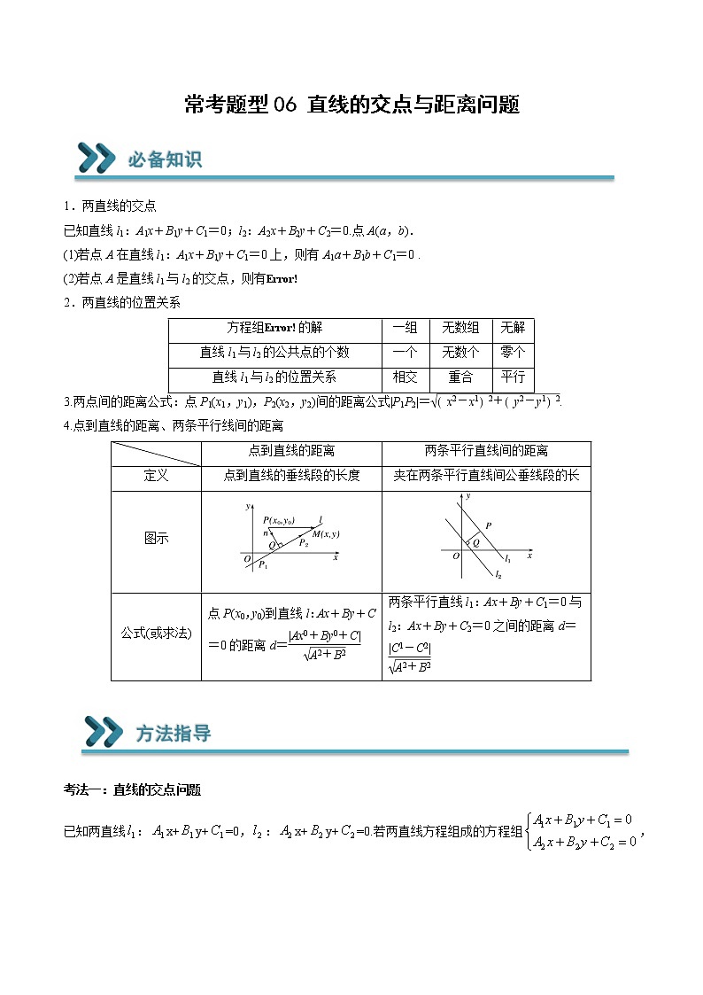 常考题型06 直线的交点与距离问题（原卷版）第1页