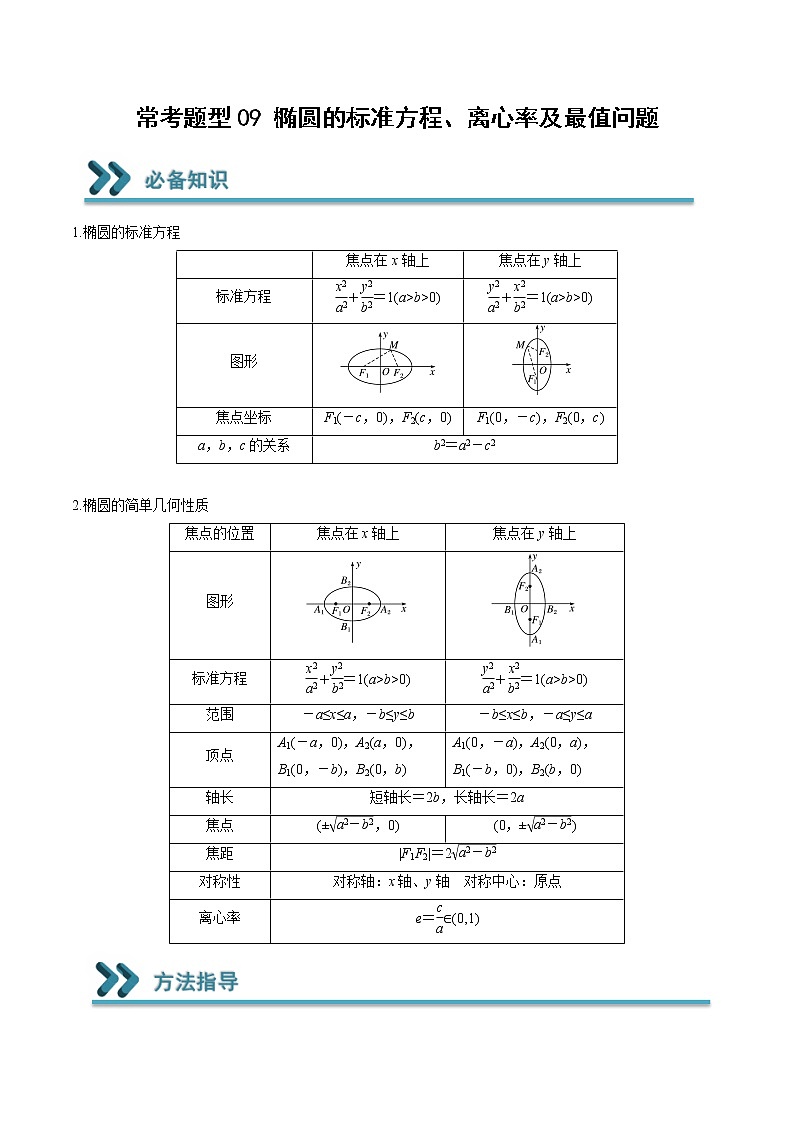 常考题型09 椭圆的标准方程、离心率及最值问题（原卷版）第1页
