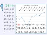 高中数学必修第一册第二章3函数的单调性和最值课件+教案+学案3份打包北师大版（2019）