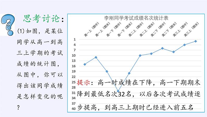高中数学必修第一册第二章3函数的单调性和最值课件+教案+学案3份打包北师大版（2019）04
