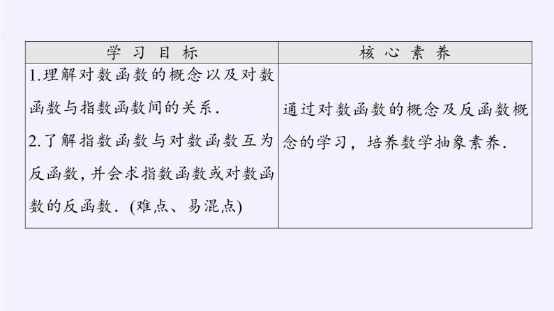 高中数学必修第一册第四章3.1对数函数的概念课件+教案+学案3份打包北师大版（2019）02