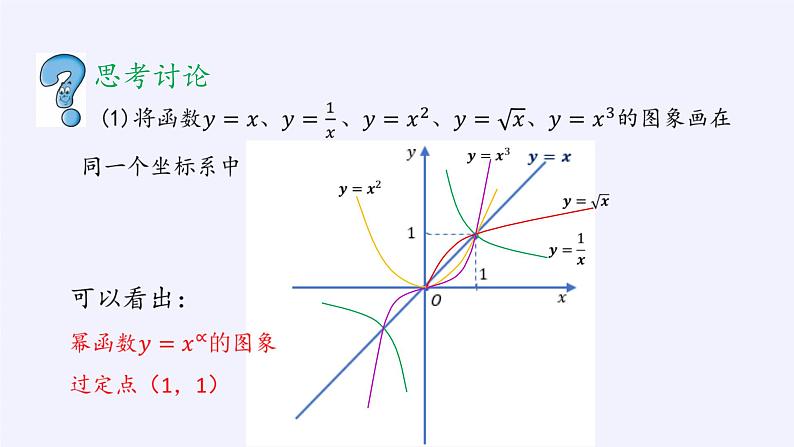 高中数学必修第一册第二章4.2单幂函数的图象和性质课件+教案+学案3份打包北师大版（2019）07