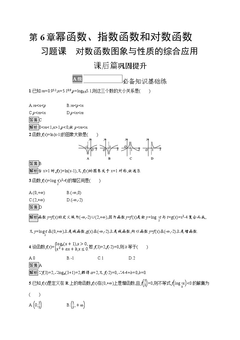 23版新教材苏教版必修第一册课后习题练第6章　习题课　对数函数图象与性质的综合应用01