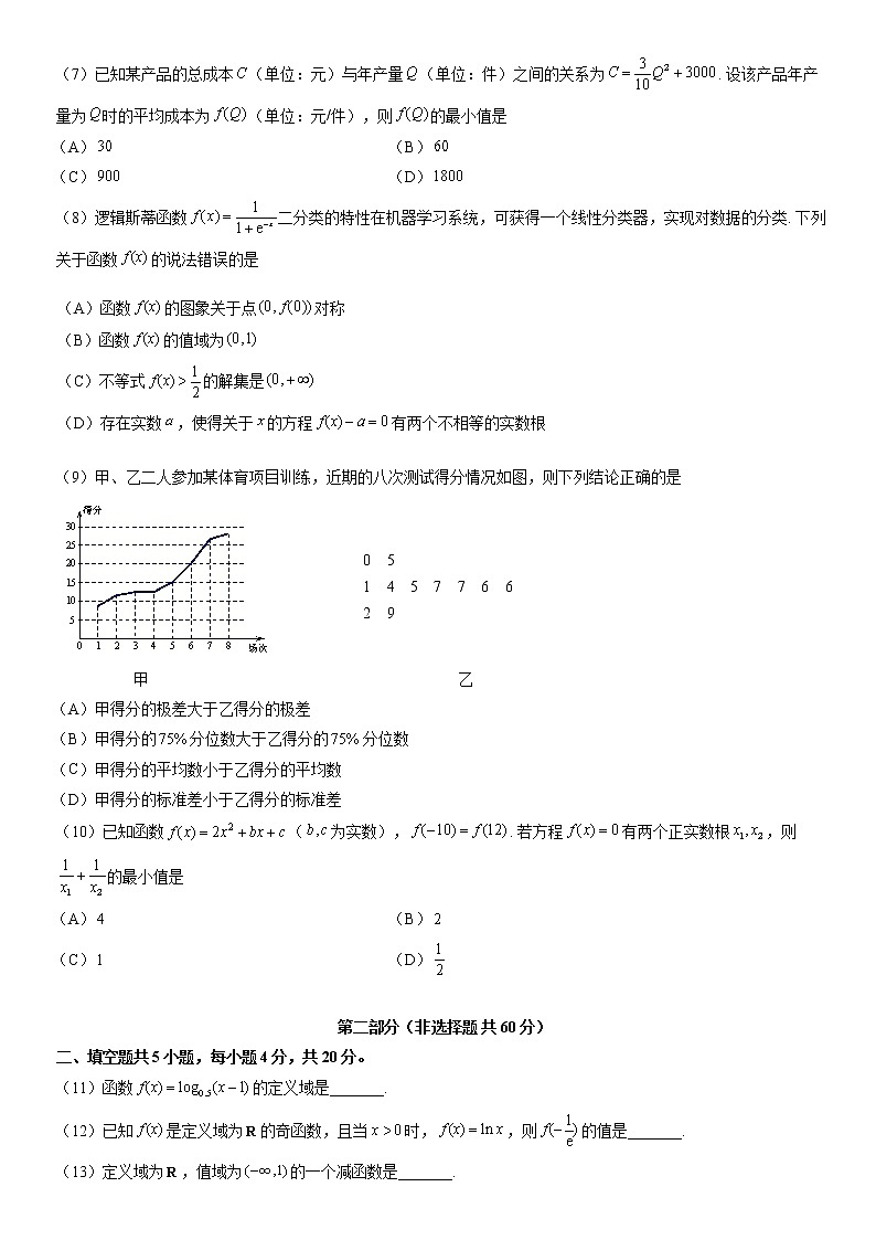 2022北京海淀高一（上）期末数学（教师版）第2页