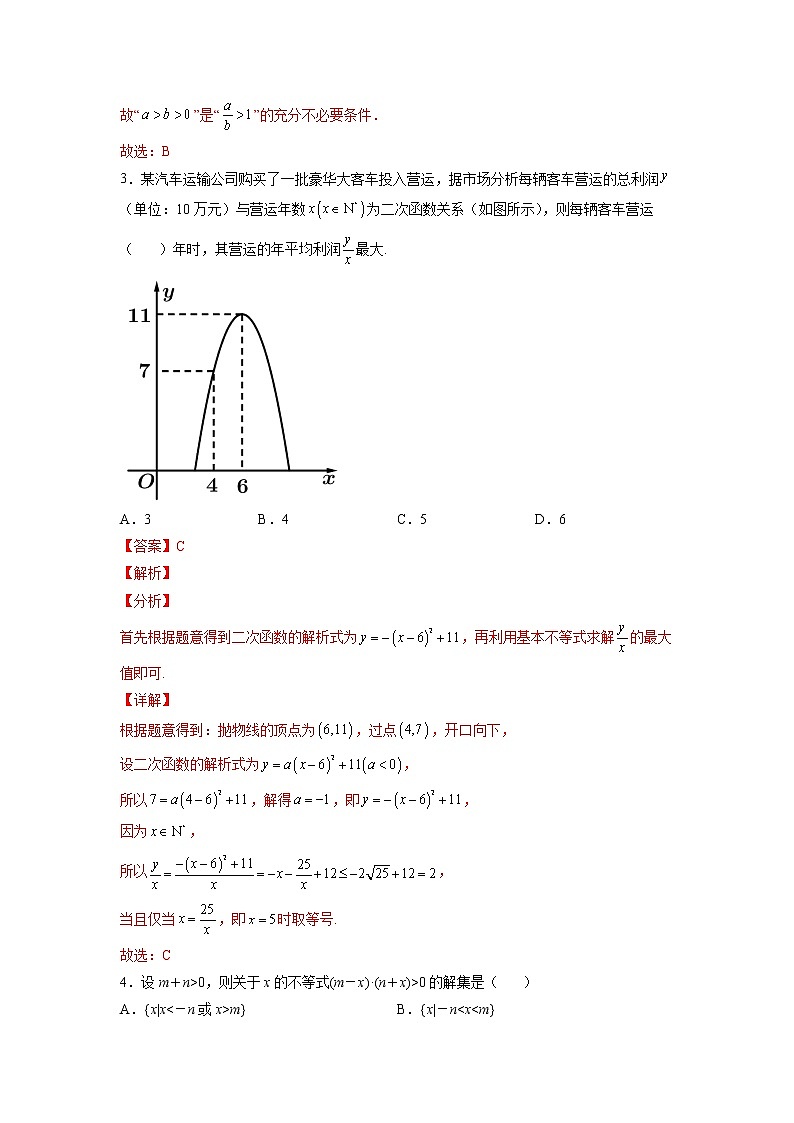 第二章一元二次函数、方程和不等式单元综合测试卷（人教A版2019必修第一册）Word版附解析第2页