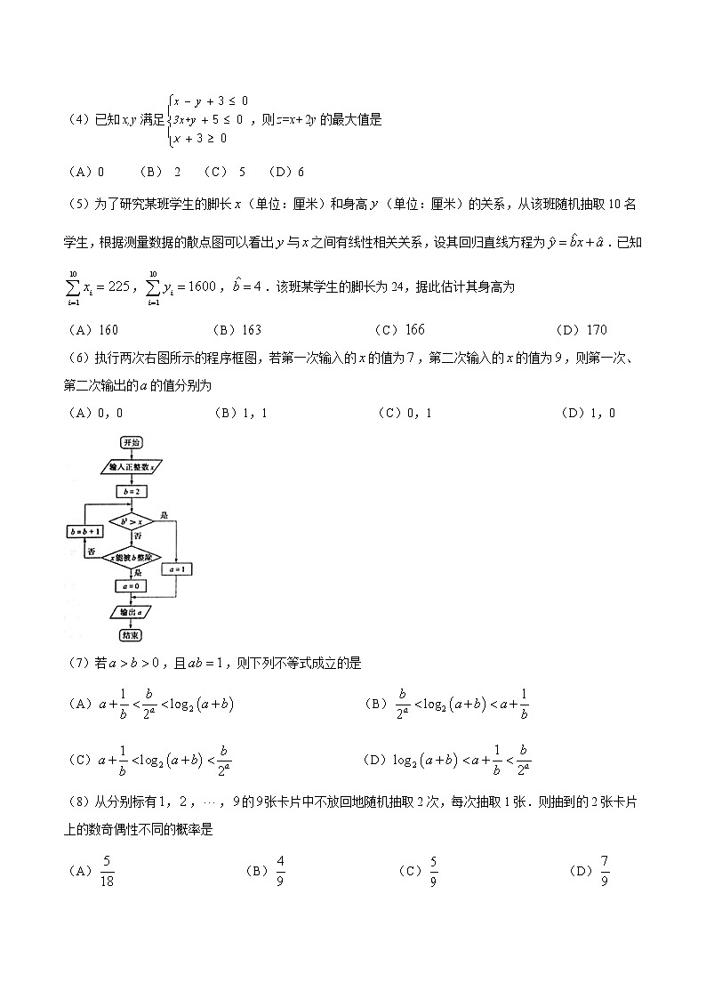 2017年山东理数高考真题（含答案）02