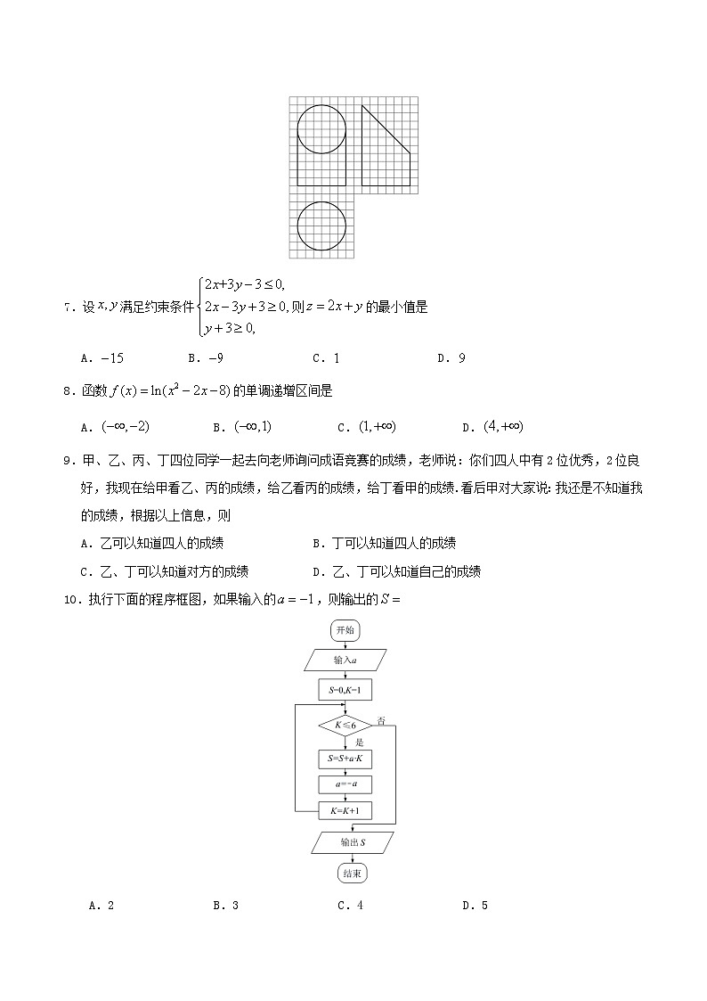2017年新课标Ⅱ文数高考真题（含答案）第2页