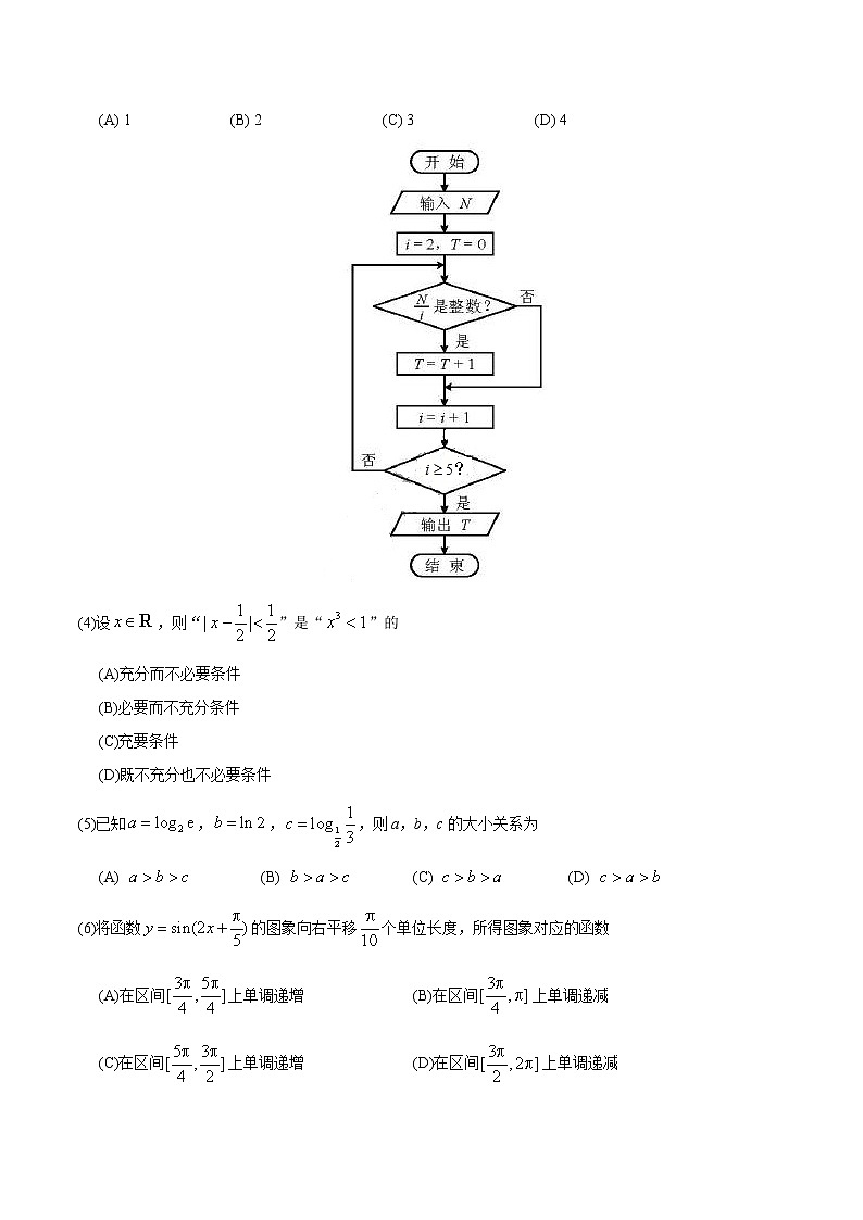 2018年天津理数高考真题（含答案）第2页