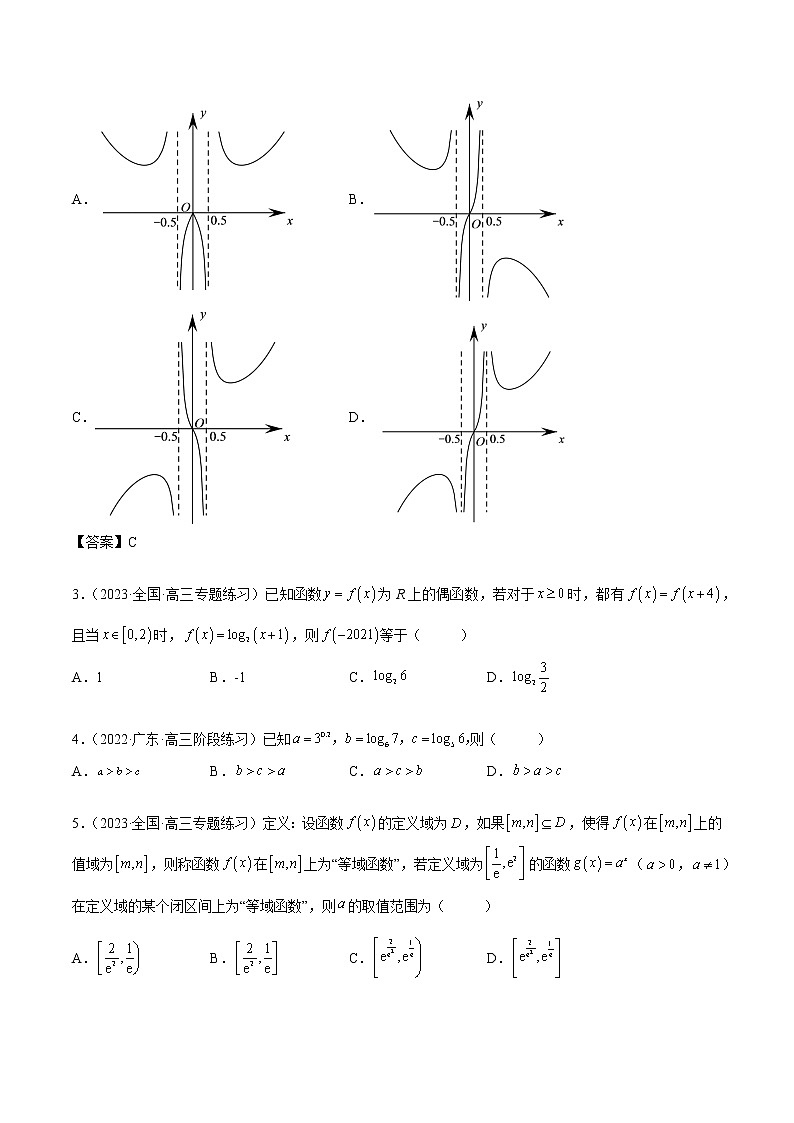 【高考真题解密】高考数学真题题源——专题05《函数与导数：函数性质》母题解密（新高考卷）03