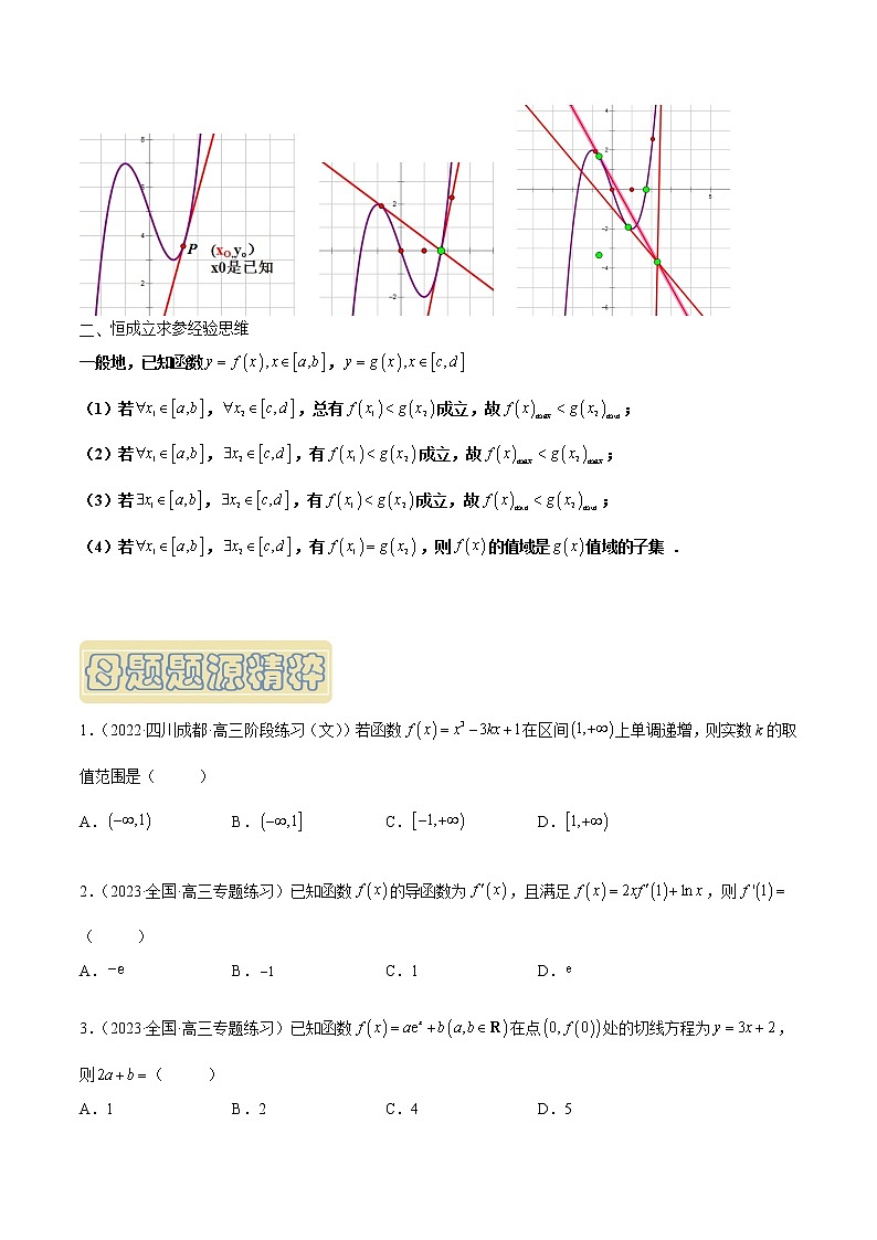 【高考真题解密】高考数学真题题源——专题06《函数与导数：导数及其应用》母题解密（新高考卷）02