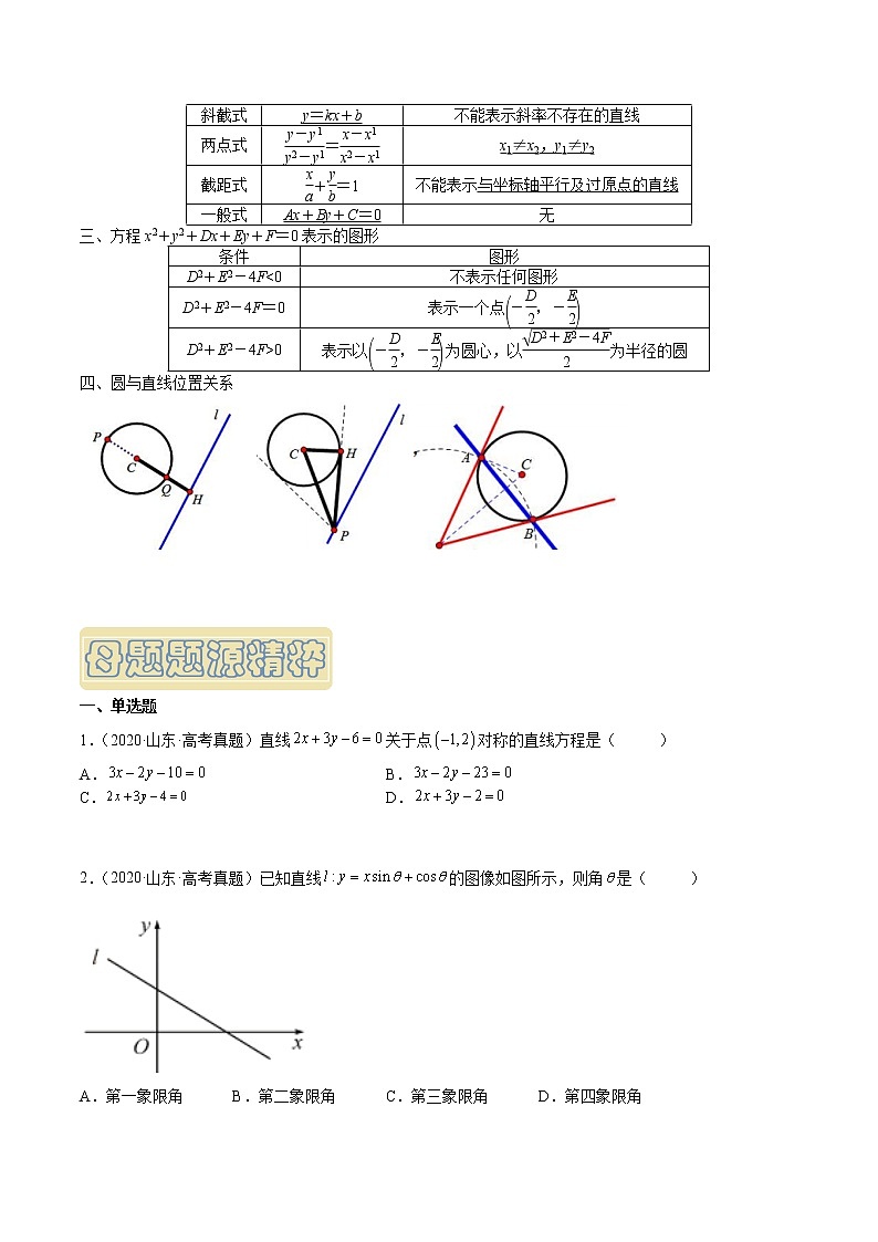 【高考真题解密】高考数学真题题源——专题09《直线与圆》母题解密（新高考卷）（原卷版）第2页
