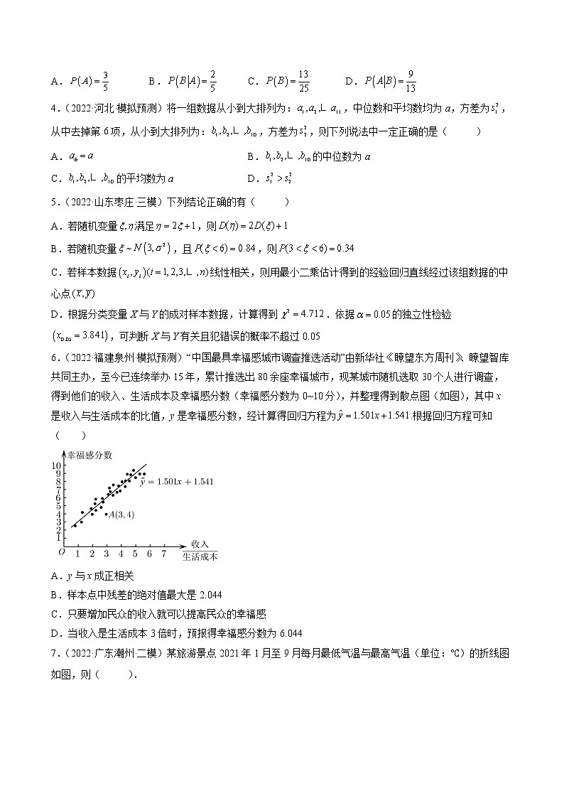 【多选题与双空题满分训练】 专题10计数原理与统计概率多选题 原卷版第2页