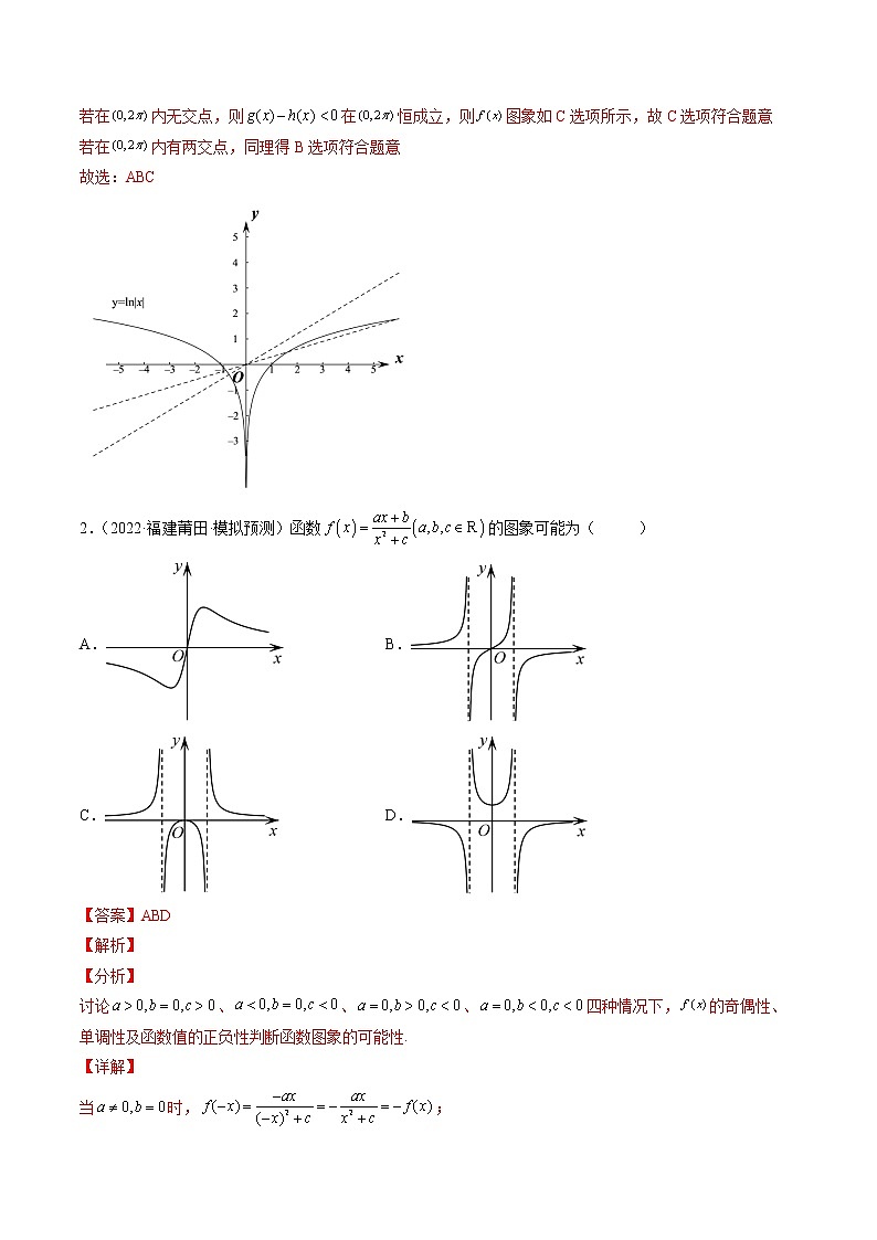 【多选题与双空题满分训练】 专题12函数的图象多选题 解析版第2页