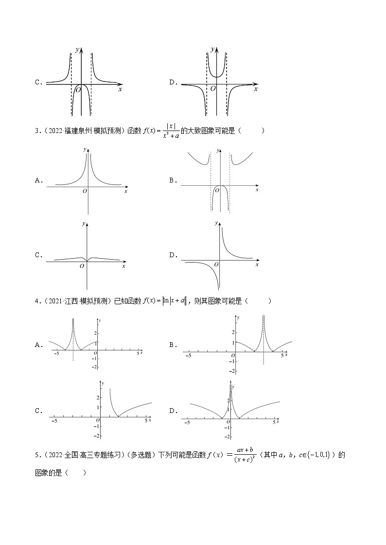 【多选题与双空题满分训练】 专题12函数的图象多选题 原卷版第2页