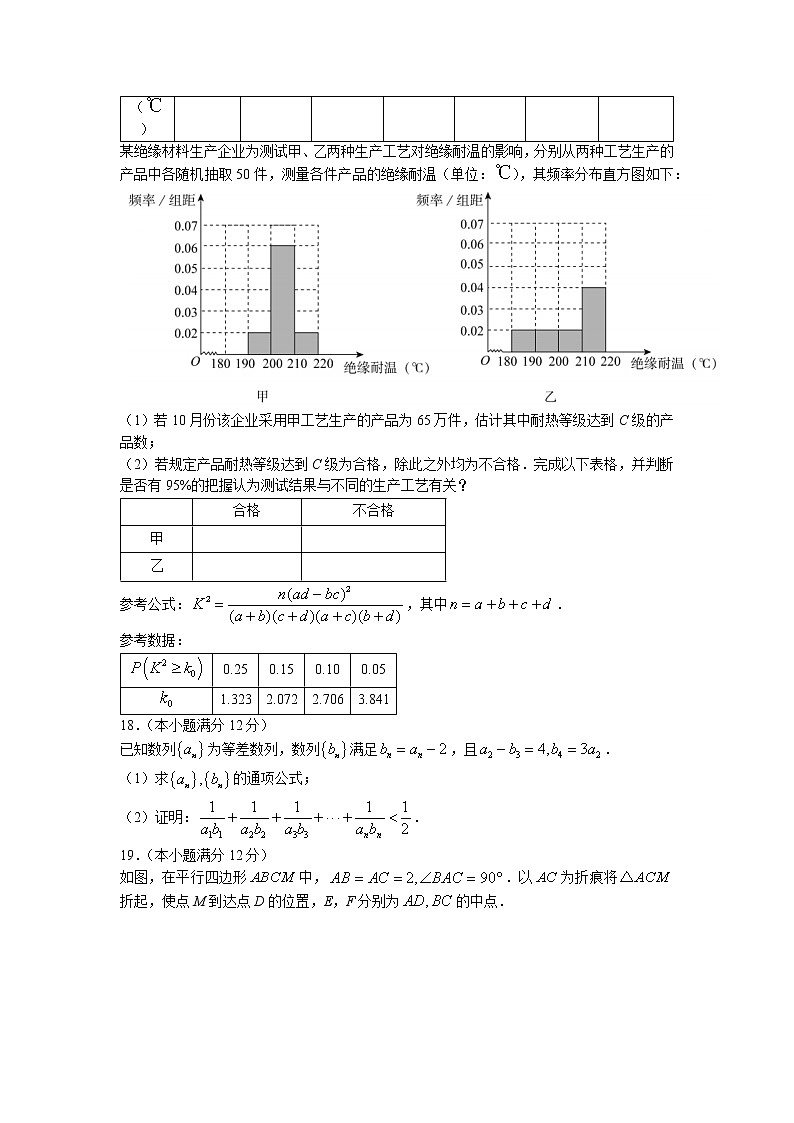 河南省TOP二十名校2022-2023学年高三数学（文）上学期12月调研试卷（Word版附解析）03