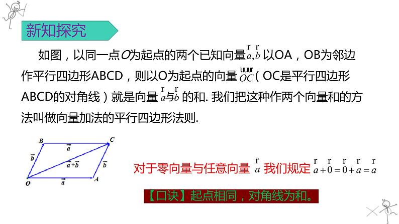 高中数学人教A版2019必修2  6.2.1平面向量的加法  课件+教案+练习08