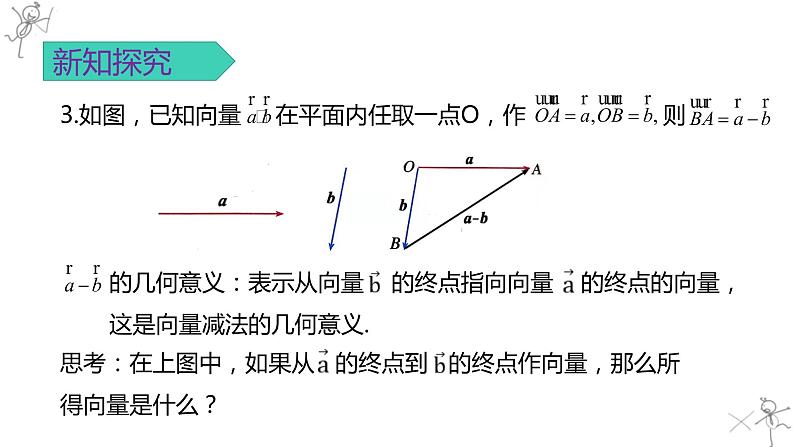 高中数学人教A版2019必修2  6.2.2平面向量的减法运算  课件+教案+练习07