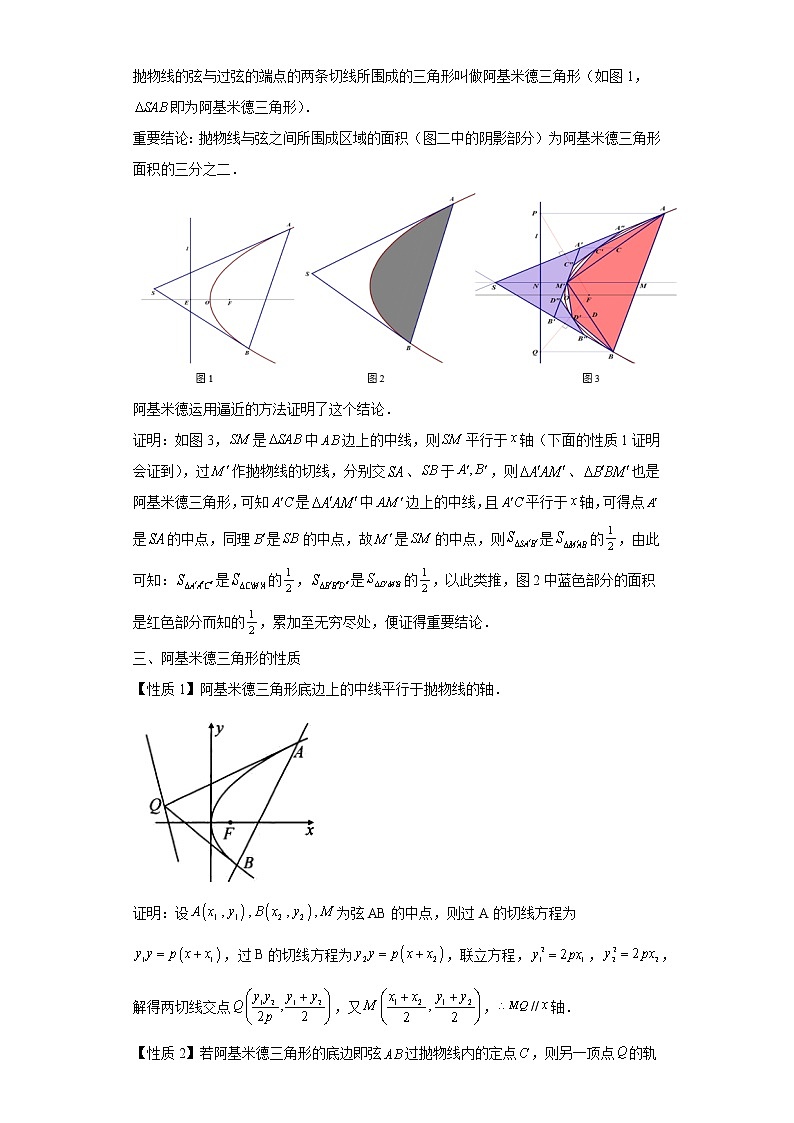 专题3  阿基米德三角形  微点1  阿基米德三角形试卷02