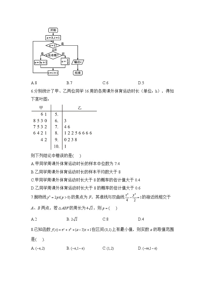 人教A版高二文科数学上学期期末达标测试卷（B卷）第2页