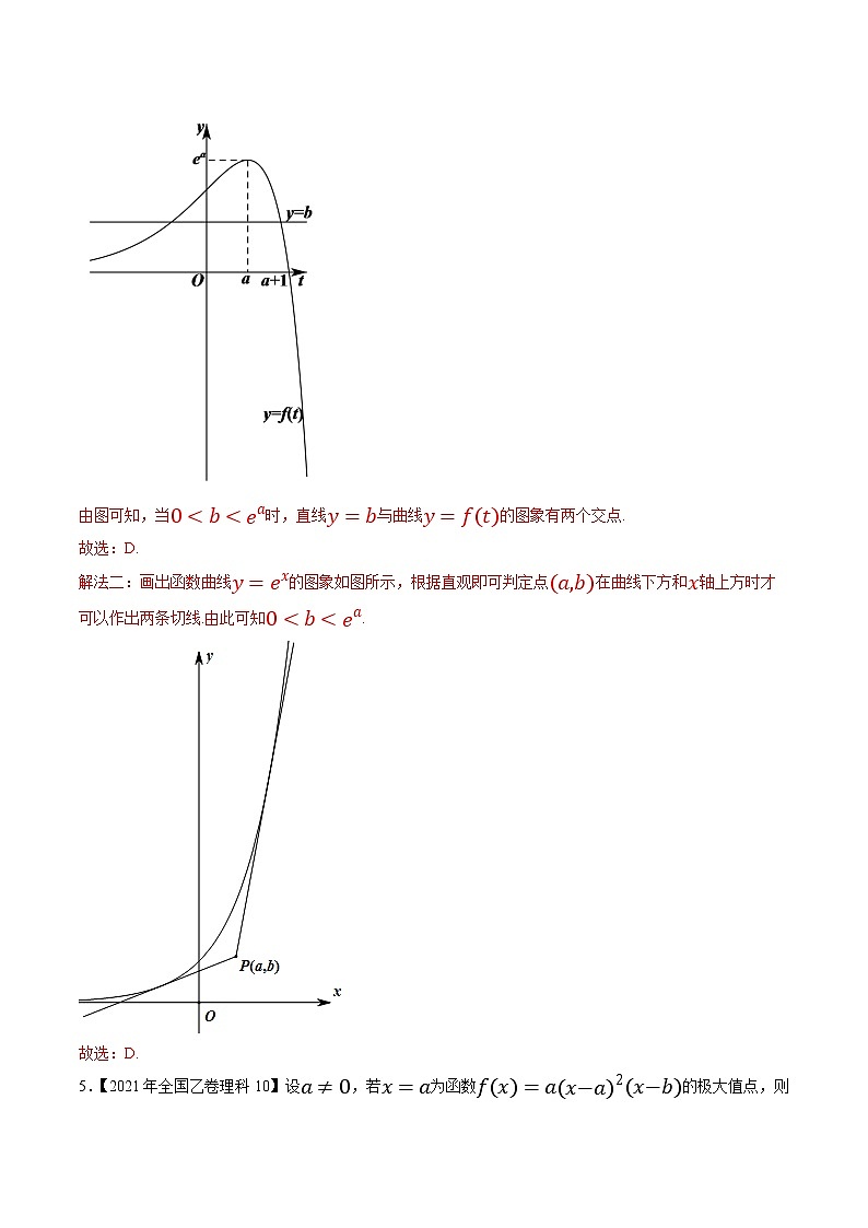 专题04导数及其应用选择填空题（解析版）第3页