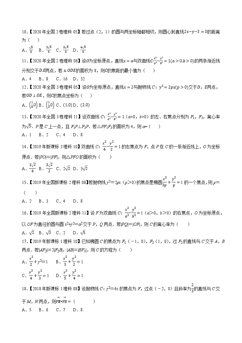 专题13平面解析几何选择填空题（原卷版）第2页
